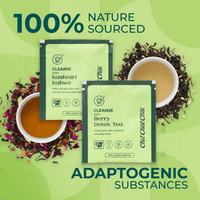 Detox Kit of 2 